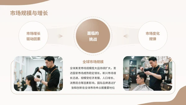 棕色扁平风美发行业发展分析报告