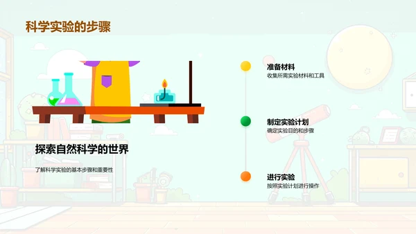 自然科学基础课PPT模板