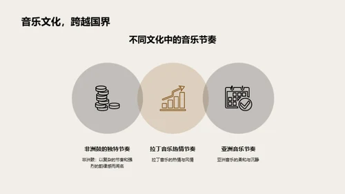 音乐的世界