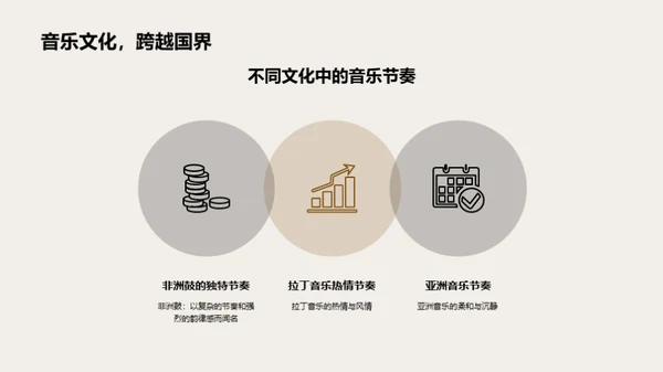 音乐的世界