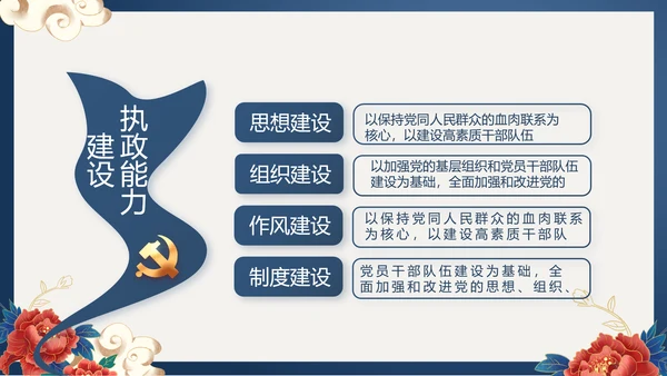 蓝色党建党支部党史学习总结党史历程PPT动态
