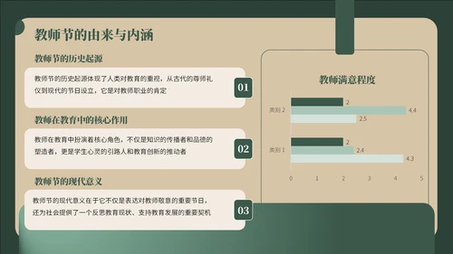 绿黄色复古风教师节感恩PPT