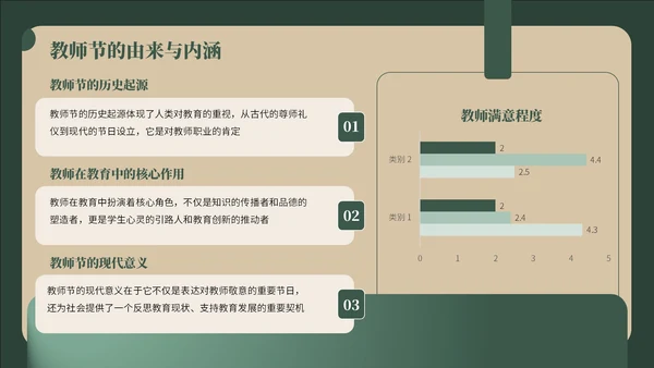 绿黄色复古风教师节感恩PPT