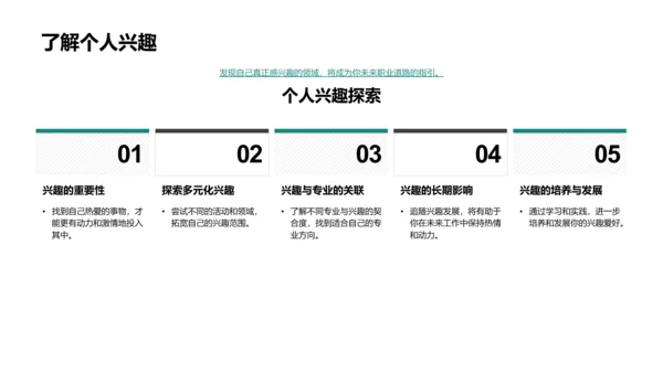 规划高二学业PPT模板