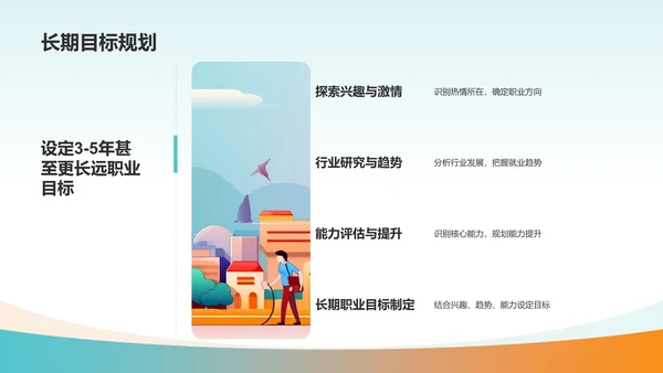 蓝色大学生职业生涯规划PPT模板