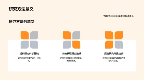 教育学实践探索