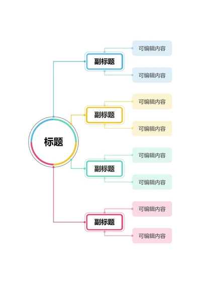 思维导图-彩色简约边框型思维导图word模板