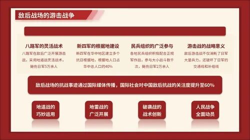 红色3D立体风七七事变的爱国主义时代解读PPT模版