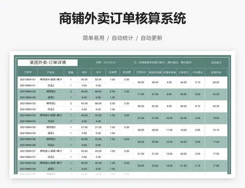 商铺外卖订单核算系统