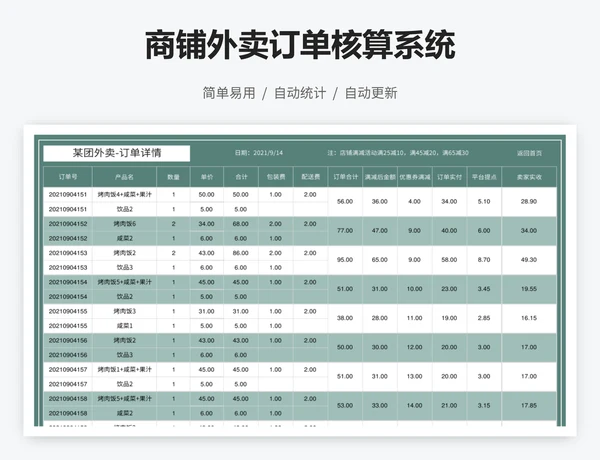商铺外卖订单核算系统