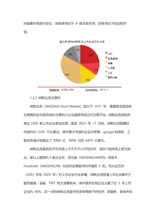 美国中概股研究报告.docx