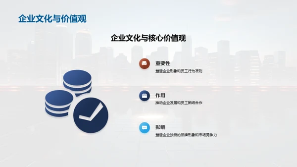 打造企业价值观