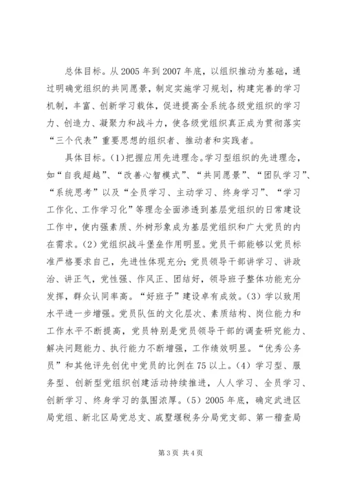 市国税局XX年XX年建设学习型党组织三年规划 (3).docx