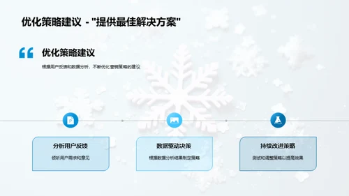 大雪节气新媒体突围