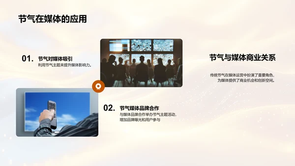 立春商业价值探讨PPT模板