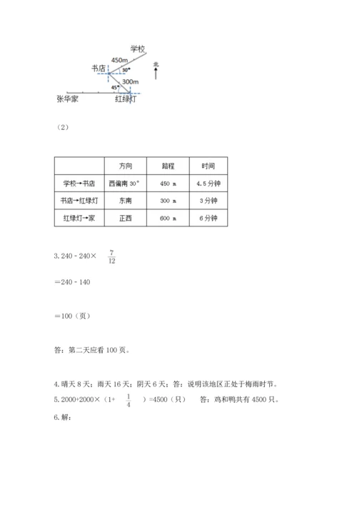 人教版六年级上册数学期中测试卷含答案（实用）.docx