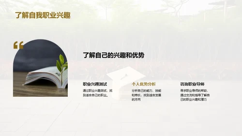 学历与职业规划