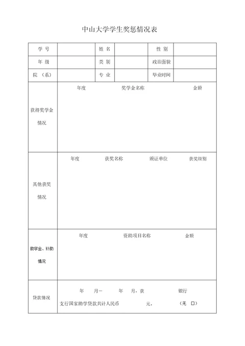 中山大学学生奖惩情况表