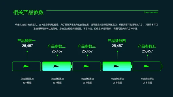 绿色科技风新能源汽车通用PPT演示模板