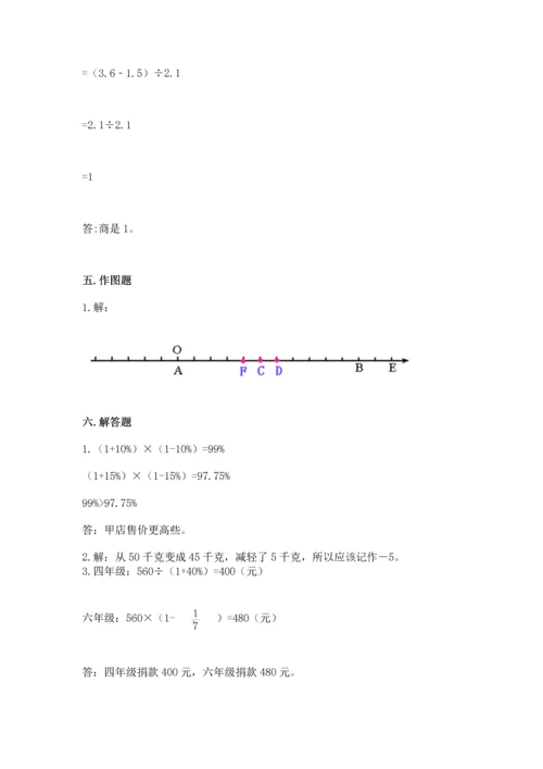 人教版六年级下册数学期中测试卷标准卷.docx