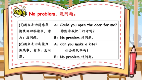 Unit 4 What can you do 单元复习(三)-语法+典型例题（共58张PPT）