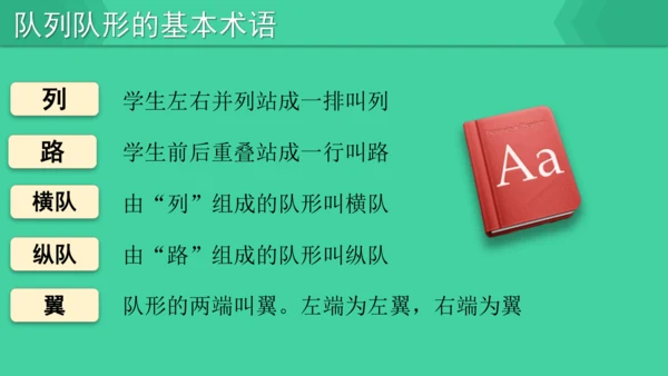人教版第五章第一节 队列队形 课件