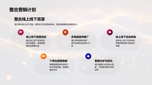 双十一整合营销策划