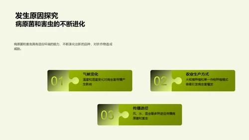 病虫害防治的创新策略