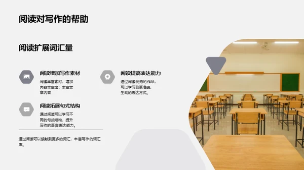商务风教育培训教学课件PPT模板
