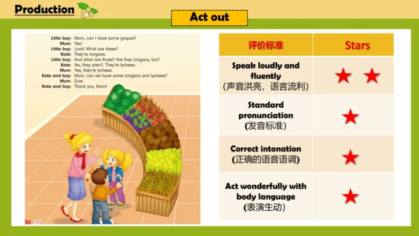 Unit6 It is grapefruit.lesson 35-36课件（共18张PPT）