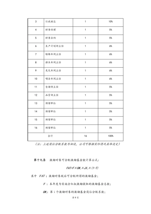 03-中高层管理人员分红权激励制度实施细则【高管人员和业务技术骨干激励】.docx