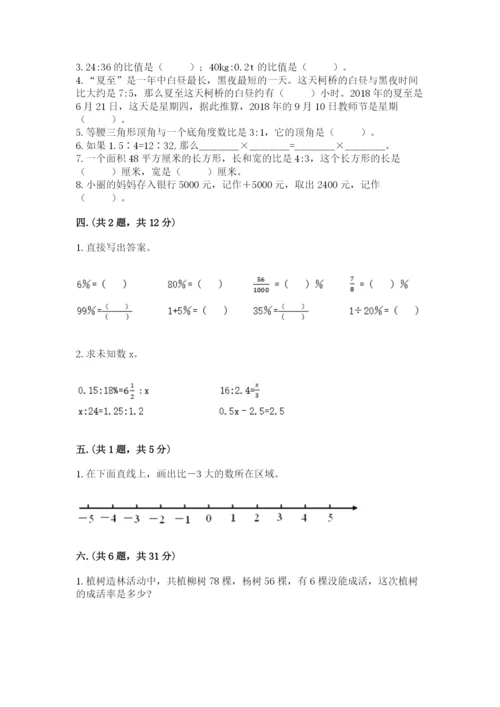 山东省济南市外国语学校小升初数学试卷附答案（基础题）.docx