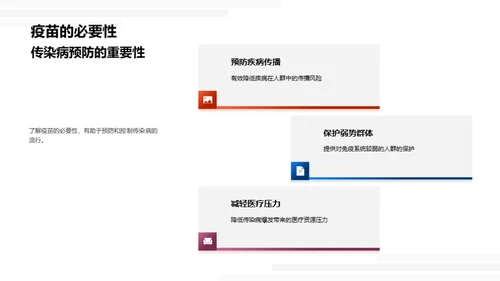 颠覆未来的疫苗研发