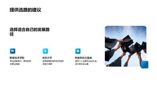 勇往直前，梦想启航
