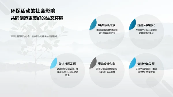 企业行动：绿色春节