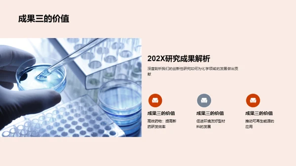 化学进程的20XX回溯与展望