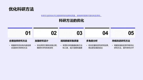 科研方法探讨PPT模板