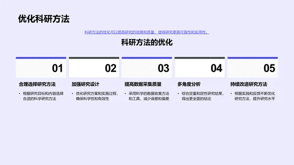 科研方法探讨PPT模板
