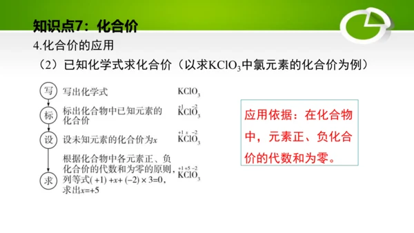 第四单元 自然界的水 单元复习课件(共41张PPT) 九年级化学上册同步备课系列（人教版）