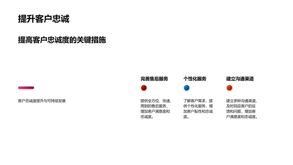 双十二策略规划