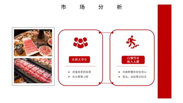 自助餐餐饮行业招商加盟宣传通用PPT模板