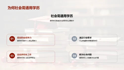 探析通用学历价值