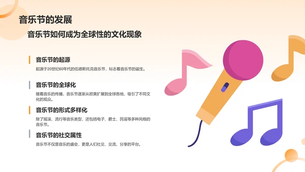 黄色插画音乐节PPT模板