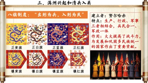 第17课 明朝的灭亡 课件