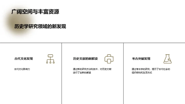 古代历史研究的现状与展望