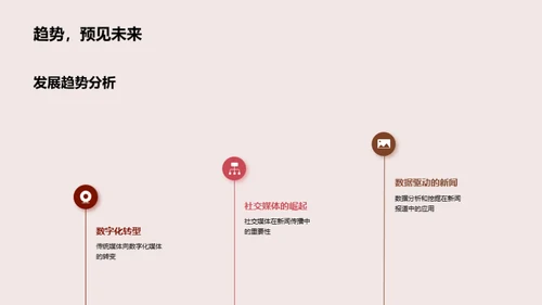 新闻媒体深度探讨