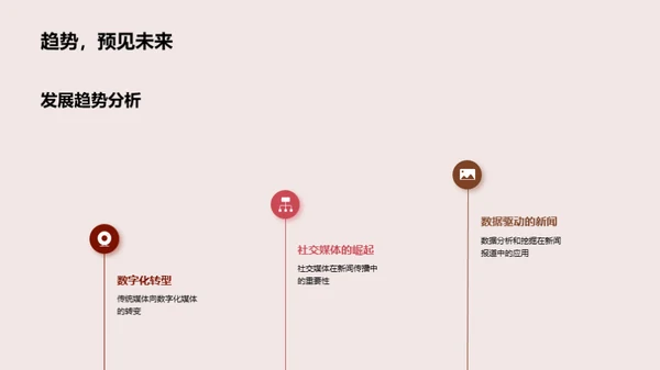 新闻媒体深度探讨