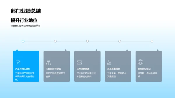 科技驱动：年度回顾与展望