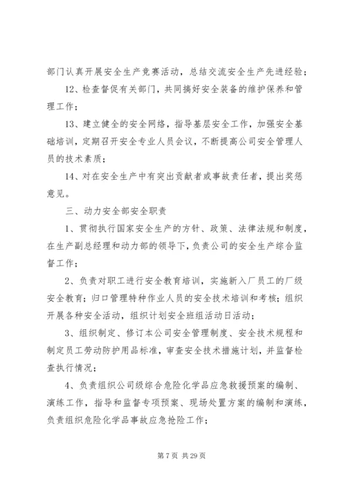 公司各部门安全生产责任制.docx