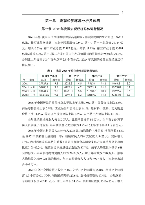 中国建材行业煤炭需求研究报告